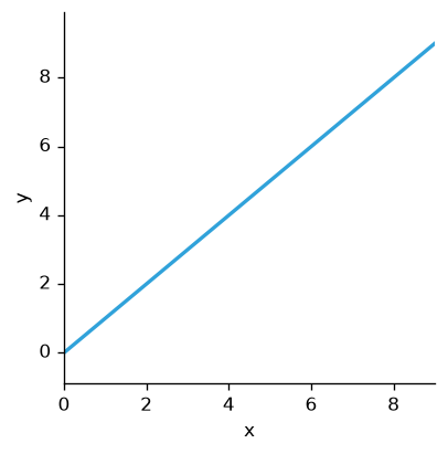 ../_images/606435b11eef8b2b28bafe331dbebc3715b824527af0a79874bbc131d56089a2.png