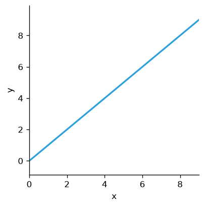 ../_images/bd9eb42cb7ce4e19c7205ff0b258f02e398f2d46201dfb05ef8288c39e73a7be.png