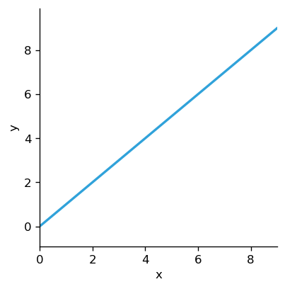 ../_images/cca19a21f2b52b41ca43f5044201aff9f62859bb911e168e2e2bca0d6732f459.png